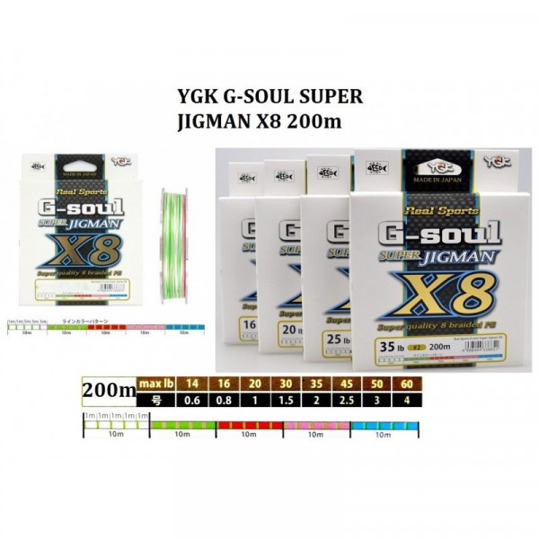 YGK G-Soul Jigman X8 200м-YGK